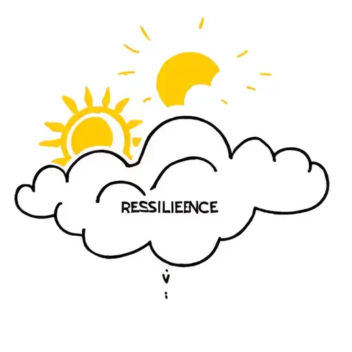 Sun And Cloud With Resilience Word