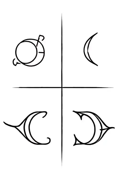 Zodiac Signs Cancer Gemini Libra Pisces Sagittarius