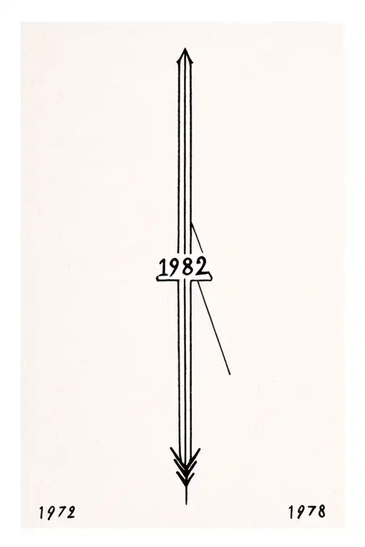 Vertical Numbers 1982 And An Arrow In Between And Then 1978