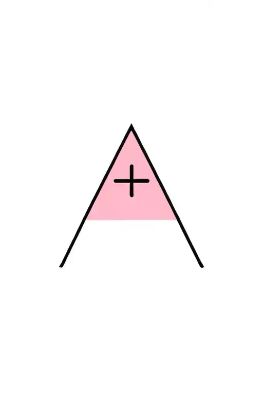 Pink Triangle Behind Black Plus Sign