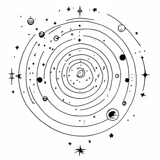 Solar System In A Line