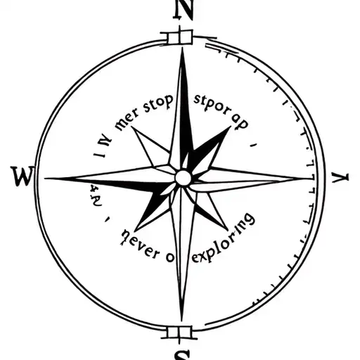 Kompass Travel Never Stop Exploring