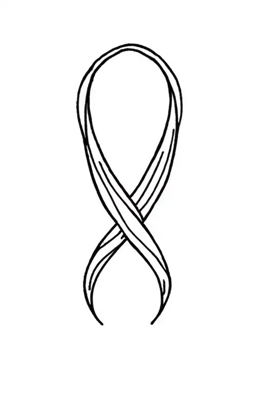 Cancer Sign