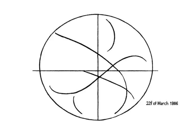 22Nd Of March 1986