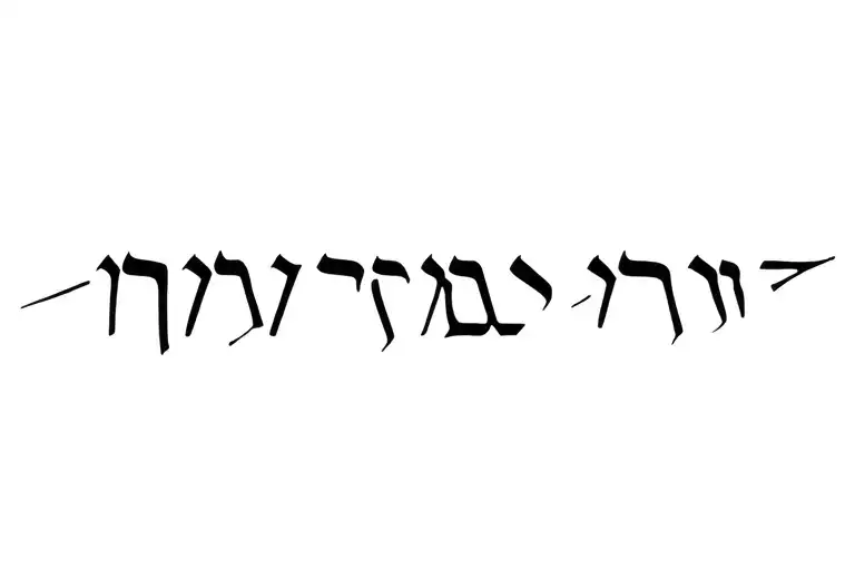 Hebrew Names For God