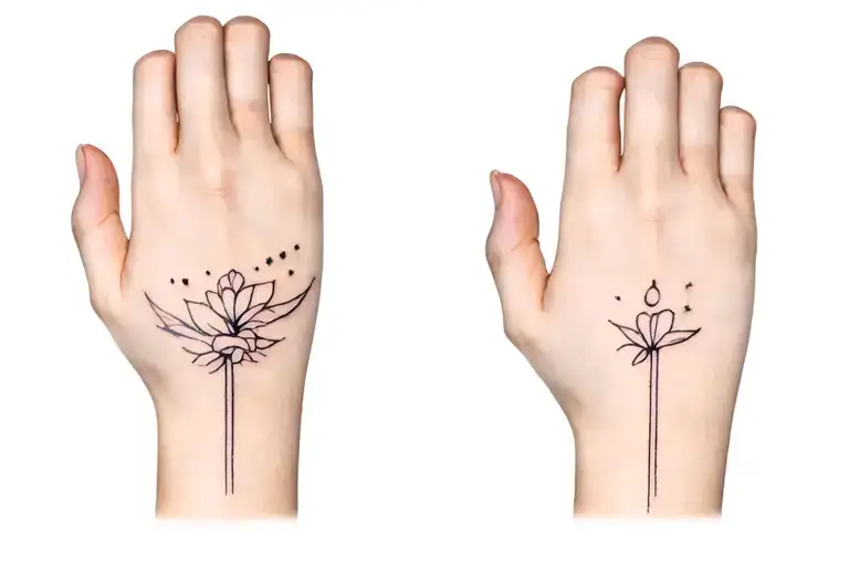 Finger