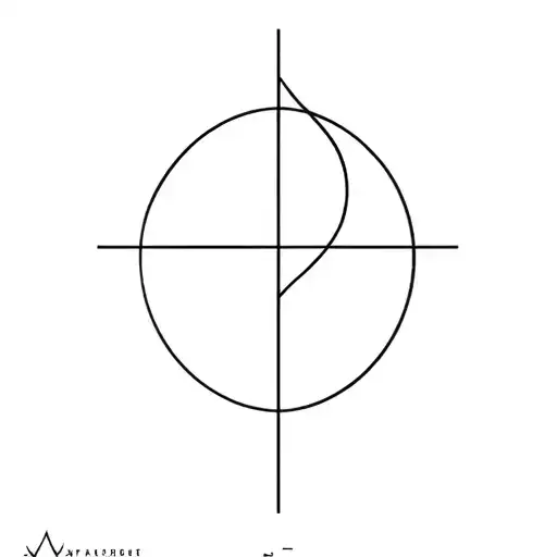 Markology