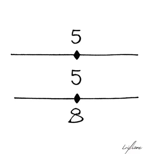 5 Birthdates
