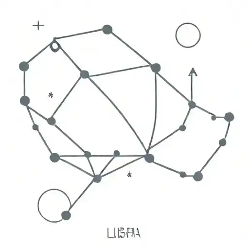 Intj And Libra Constellation