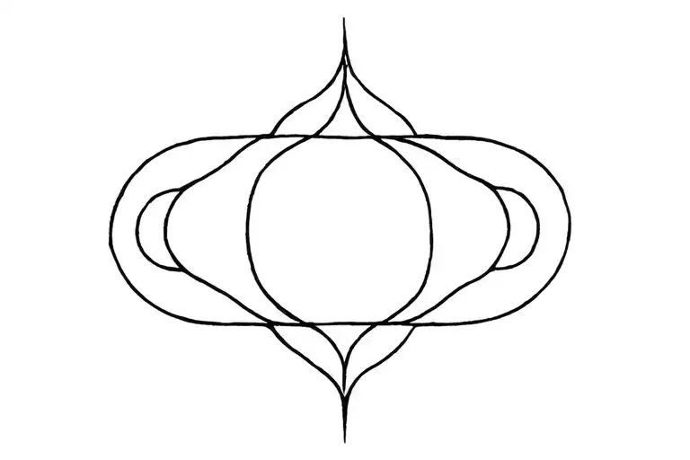 3 Elements Symbolising 3 Brothers