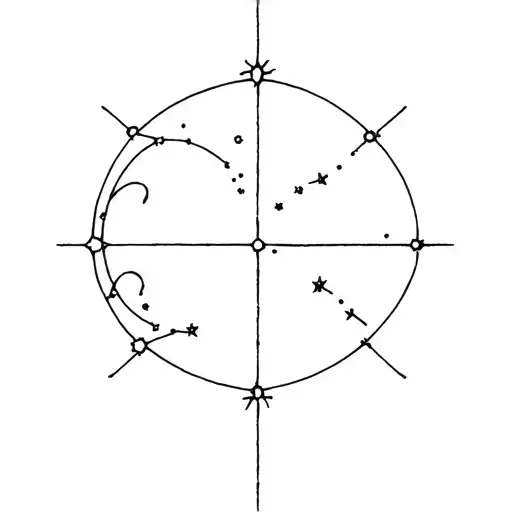 Sun Moon Star Constellation