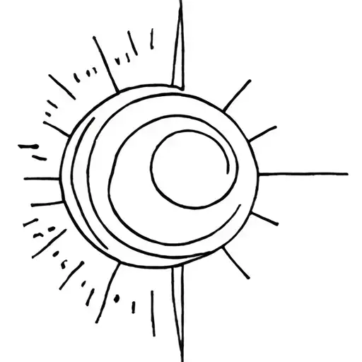 Aries Sun Aquarius Moon Gemini Rising