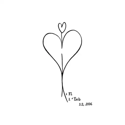 Based On My Birthday 12 Feb 2006