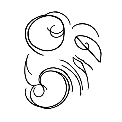 Aries Sagittarius Scorpio