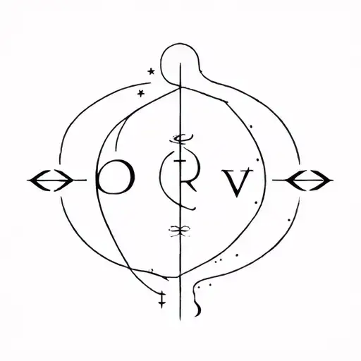 3 Zodiac Signs And Initial Letters