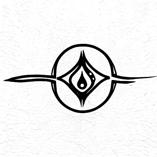 Water And Fire Signs