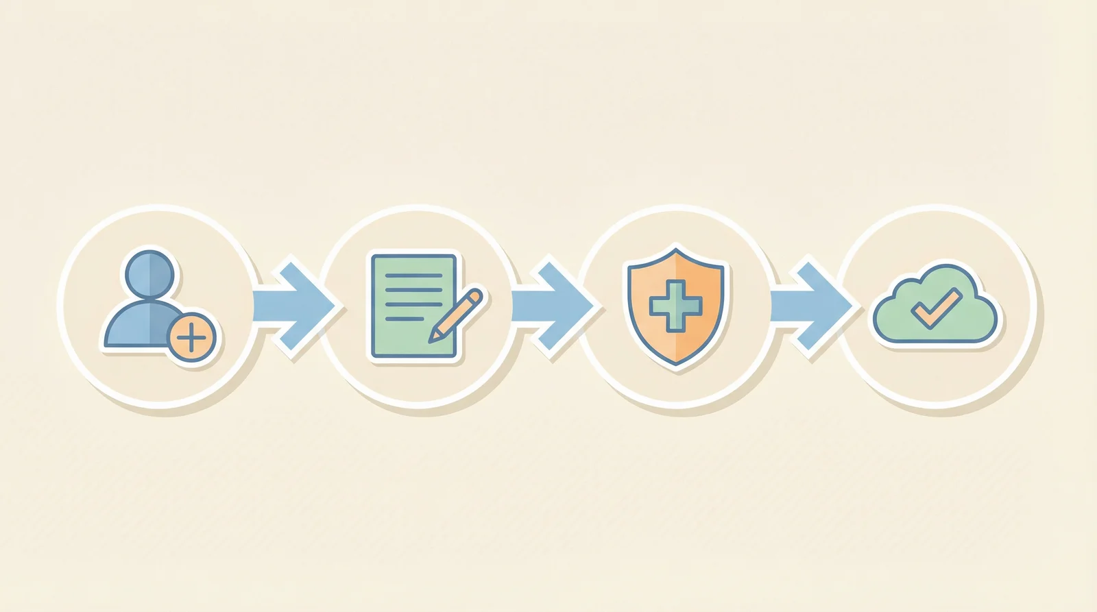Пошаговое руководство регистрации на Доктус