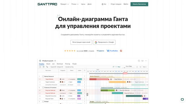 GanttPRO - система управления проектами с диаграммами Гантта